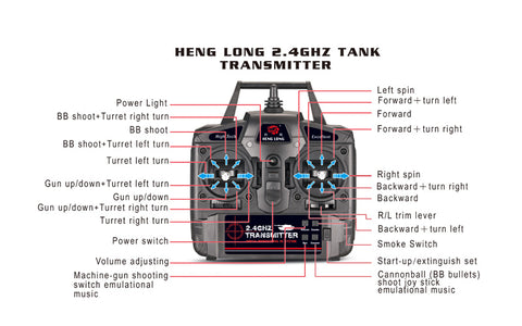The new super remote control tank model 2.4G British Challenger II full scale genuine HengLong toys advanced version