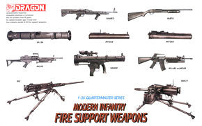1/35 scale model Dragon 3808 Modern American infantry fire support weapons group