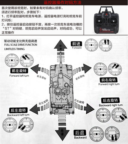 Packaging HengLong 2.4 G remote control 2.4 G Main Board 1:16 Tank accessories do not interfere with fine tuning control smoke