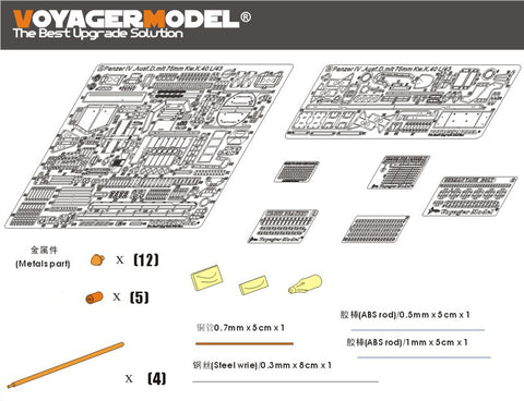 Voyager model metal etching sheet PE35303 4 chariot D type 75mm Kw.K.40 L/43 upgraded with etched parts