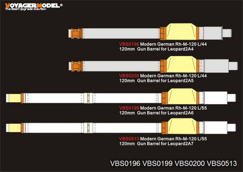 Voyager model metal etching sheet VBS0517 Modern German Rh-M-120 L / 44 120mm barrel and machine gun (General)