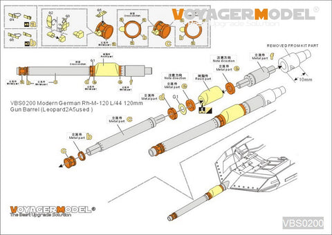 Voyager model metal etching sheet VBS0200 modern German Rh-M-120 L/44 120mm gun barrel (leopard 2A5) general purpose